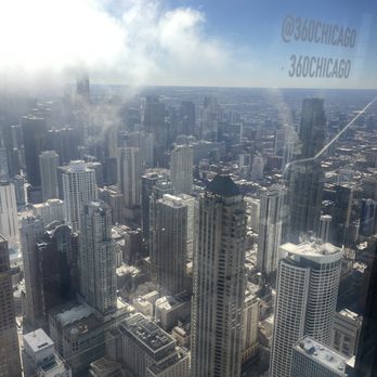 CloudBar - 360 CHICAGO - Bars Near Me - Chicago, Illinois CloudBar - 360 CHICAGO - Bars Near Me - Chicago, Illinois