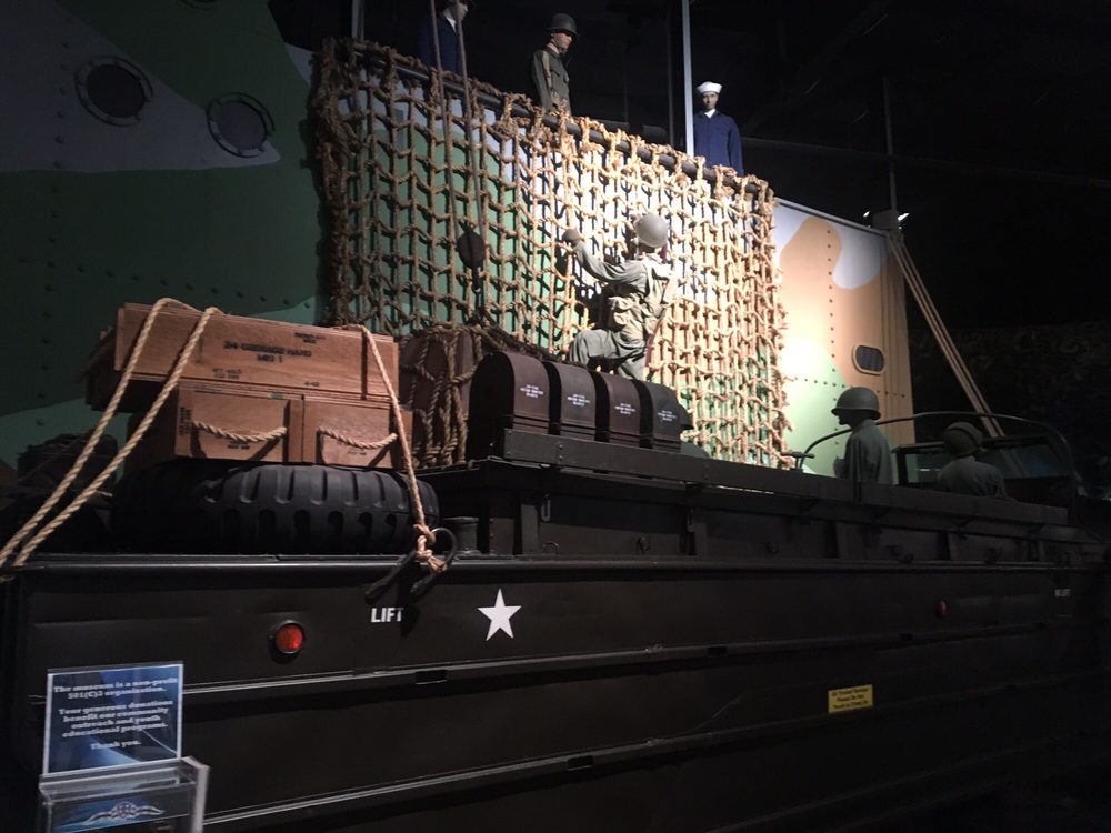 ARMED FORCES HISTORY MUSEUM CLOSED 31 Photos & 25 Reviews 2050