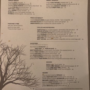 Kyu - Drink menu is pretty decent. Pricey though even for Miami and it's the Wynwood district which is the poor poor area dang shame - Asian Fusion Near Me - Miami, Florida