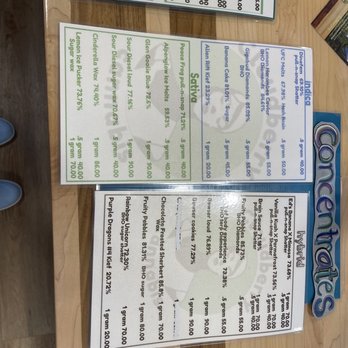 Cloudberry Cannabis - Cannabis Dispensaries Near Me - Anchorage, Alaska