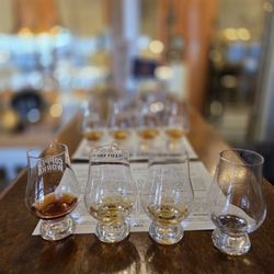 Copperworks Distilling Company