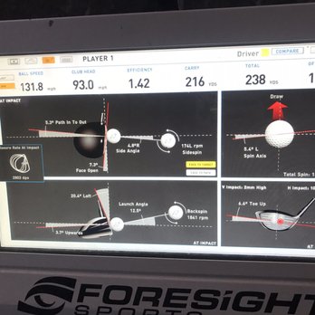 Brian Bobbitt Golf Lessons - Foresight launch monitor data - Golf Lessons Near Me - San Diego, California