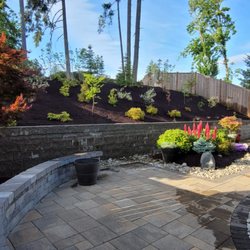 Martinez Diaz Landscaping