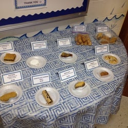 Greensboro Greek Festival - Table filled with samples of the Greek Pastries available.