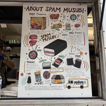 The Musubi Truck - 7.17.25- art - Food Trucks Near Me - Koloa, Hawaii The Musubi Truck - 7.17.25- art - Food Trucks Near Me - Koloa, Hawaii