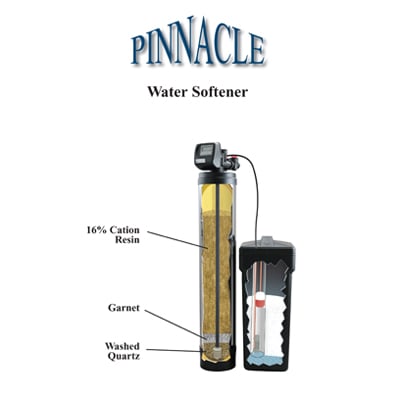 Slide of Mountain Fresh Water Systems