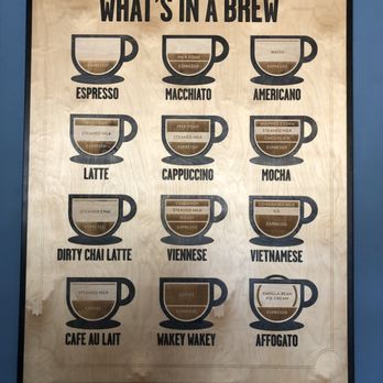 Brew Coffee Spot - Coffee & Tea Near Me - La Mesa, California Brew Coffee Spot - Coffee & Tea Near Me - La Mesa, California