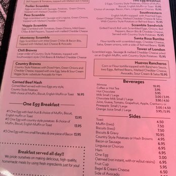 Creekside Garden Cafe - Breakfast & Brunch Near Me - Cambria, California Creekside Garden Cafe - Breakfast & Brunch Near Me - Cambria, California