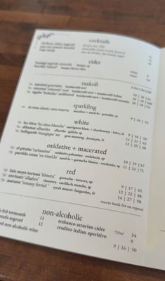 Menu photo 2 Heretik Denver, CO Menu photo 2 Heretik Denver, CO