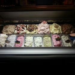 Eiscafe Villa Romana
