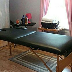 Mobile Massage and Studio - Also incall available new customers 20% discount