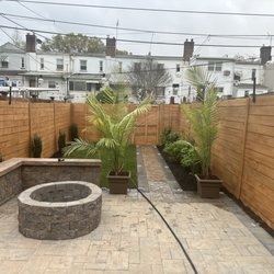 District Landscapes
