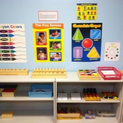 Victoria Montessori School