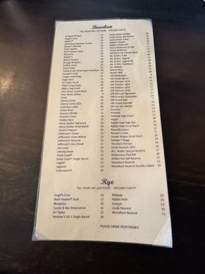 Menu photo 8 Four Pegs Louisville, KY