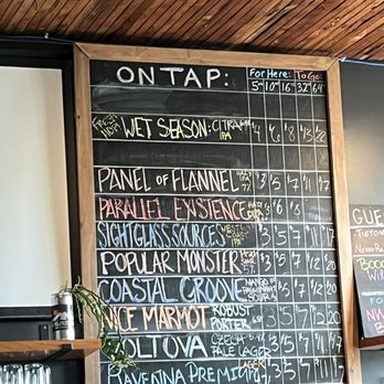 Ravenna Brewing Company - Their menu as of October 2nd, 2022. - Breweries Near Me - Seattle, Washington Ravenna Brewing Company - Their menu as of October 2nd, 2022. - Breweries Near Me - Seattle, Washington