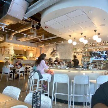 Harry's Pizzeria - Cocktail Bar - Pizza Near Me - Miami Beach, Florida Harry's Pizzeria - Cocktail Bar - Pizza Near Me - Miami Beach, Florida