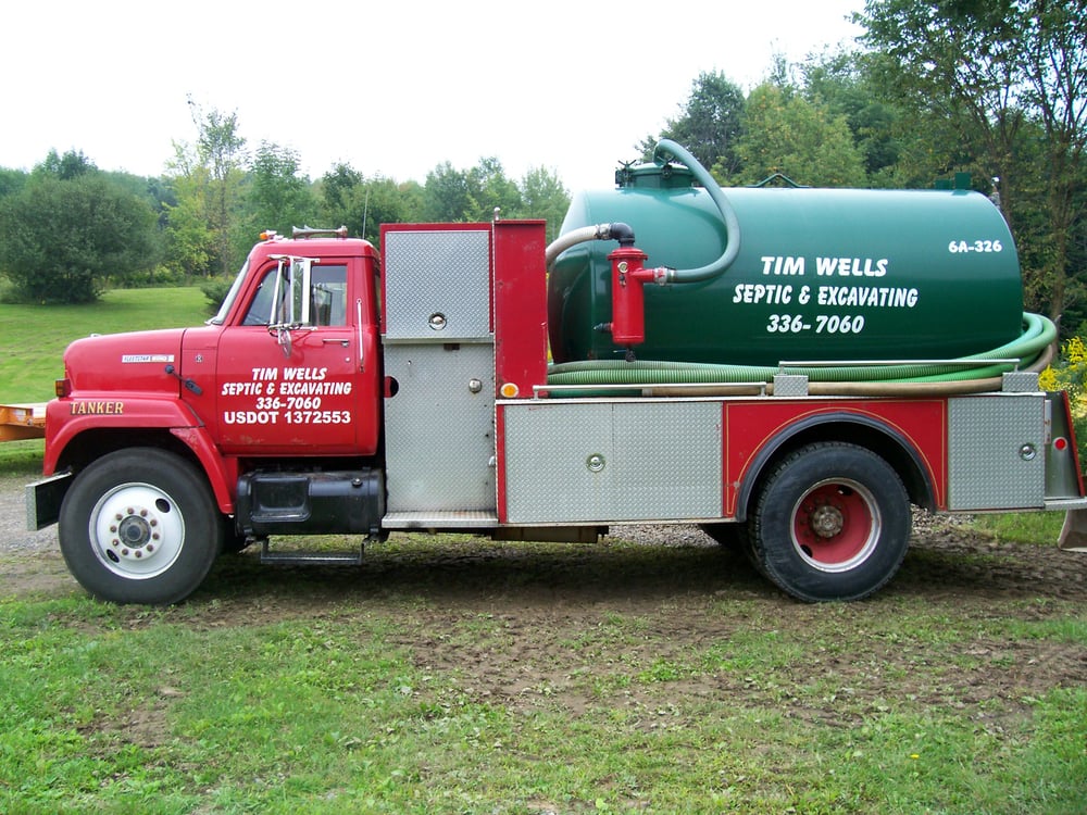 Slide of WellsServices