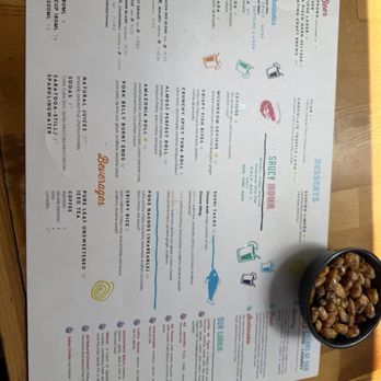 SuViche - Sushi and Ceviche - Happy hour menu and snack - Sushi Bars Near Me - Miami, Florida SuViche - Sushi and Ceviche - Happy hour menu and snack - Sushi Bars Near Me - Miami, Florida