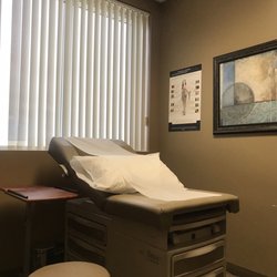 Southland Arthritis