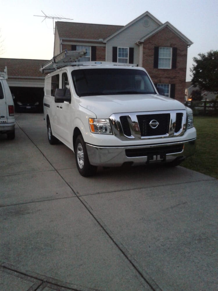 Slide of ABC Services