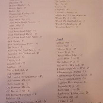 Galley & Garden - Nice Whiskey/Bourbon list - New American Near Me - Birmingham, Alabama Galley & Garden - Nice Whiskey/Bourbon list - New American Near Me - Birmingham, Alabama