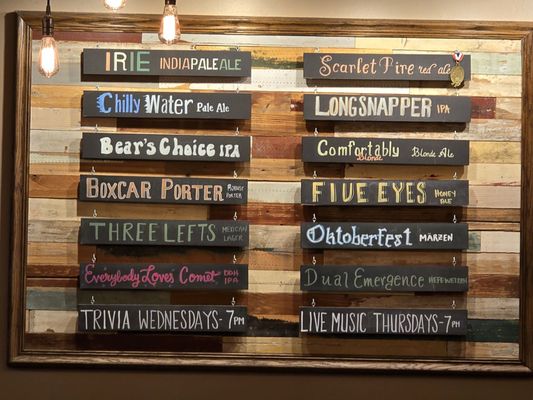 Tighthead Brewing Company by null