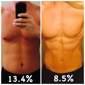 What does 8 lb of body fat look like