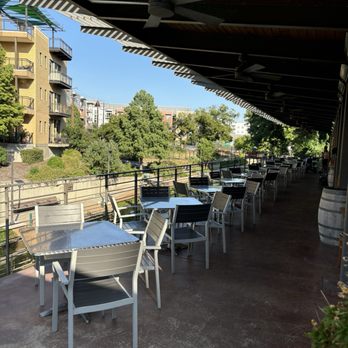 Tre Trattoria - Patio overlooking the riverwalk - Italian Near Me - San Antonio, Texas Tre Trattoria - Patio overlooking the riverwalk - Italian Near Me - San Antonio, Texas