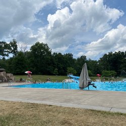 Nockamixon State Park Swimming Pool - Poolside