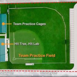 Southfork Sports Complex