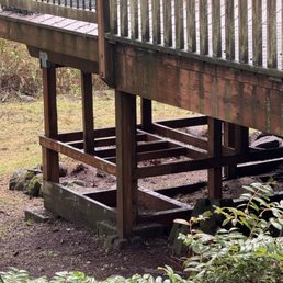 No more Chicken Coop
