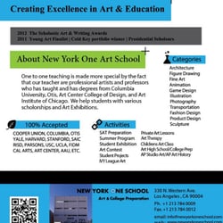 LA NewYork Art School - New Address:  330 N Western Ave.  Los Angeles, CA 90004 213-784-0009