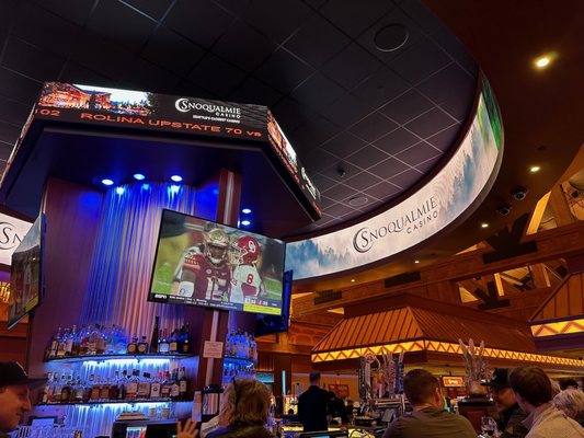 Snoqualmie Casino & Hotel by null