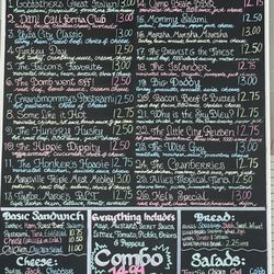 The Sandwich Spot - Menu 07/11/2024