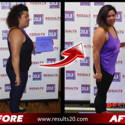 Results Transformation Center