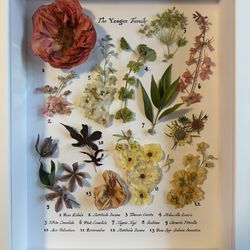 Preserved bridal bouquet