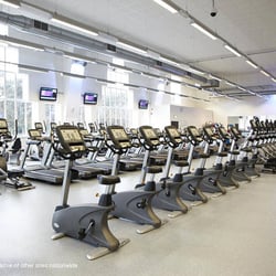 The Gym Watford