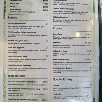 Kin Phed - Menu 1/10/26 - Thai Near Me - Livermore, California