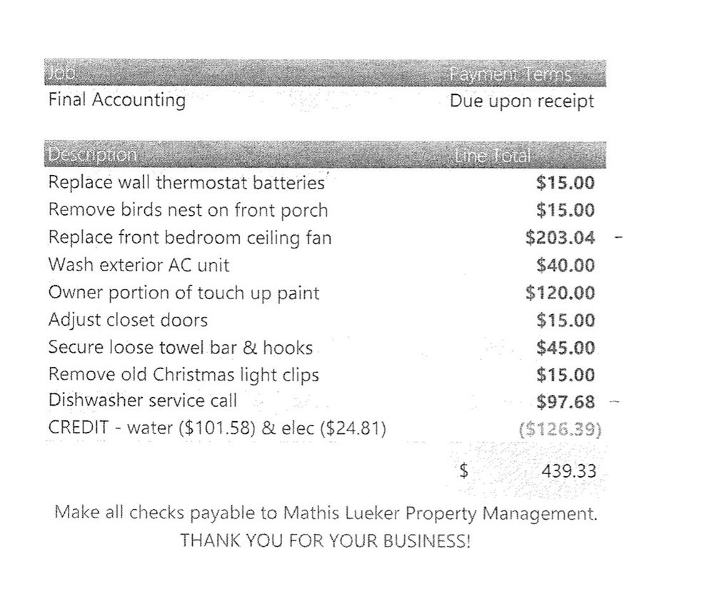 MATHIS LUEKER REAL ESTATE Updated September 2024 14 Reviews 809 S