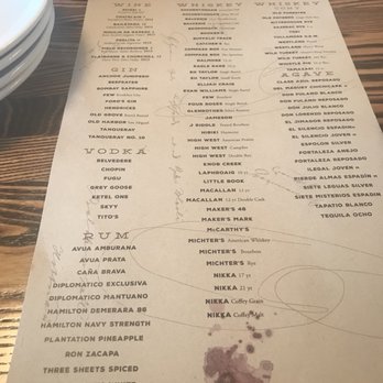Hundred Proof - San Diego, CA