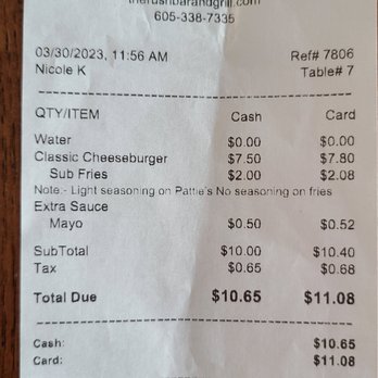 The Rush Bar & Grill - the receipt for the rush - Casinos Near Me - Sioux Falls, South Dakota