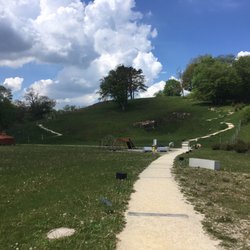 Archaeopark Vogelherd