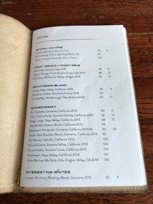 Menu photo 8 Crush XI Melbourne, FL Menu photo 8 Crush XI Melbourne, FL