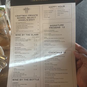 CraftWay Kitchen Frisco - Menu - New American Near Me - Frisco, Texas CraftWay Kitchen Frisco - Menu - New American Near Me - Frisco, Texas