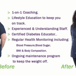 Ultimate Success Weight Loss Centre