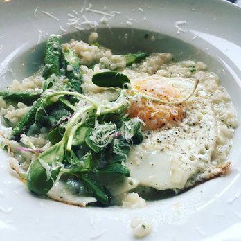 Roost - I usually do brunch but this was actually a super yummy dinner there. - American Near Me - Buffalo, New York Roost - I usually do brunch but this was actually a super yummy dinner there. - American Near Me - Buffalo, New York