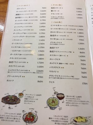 Jiyuken by null