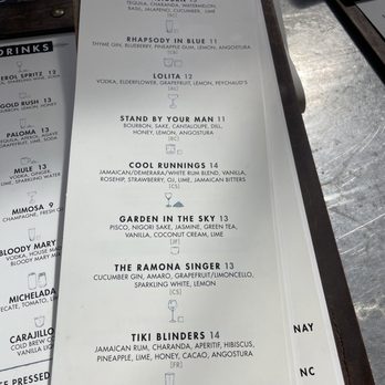 The Ice Plant - Cocktail Bars Near Me - St. Augustine, Florida The Ice Plant - Cocktail Bars Near Me - St. Augustine, Florida