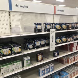 Target Optical