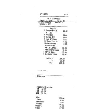 T-Bones - Alcohol adds up! - Steakhouses Near Me - Las Vegas, Nevada
